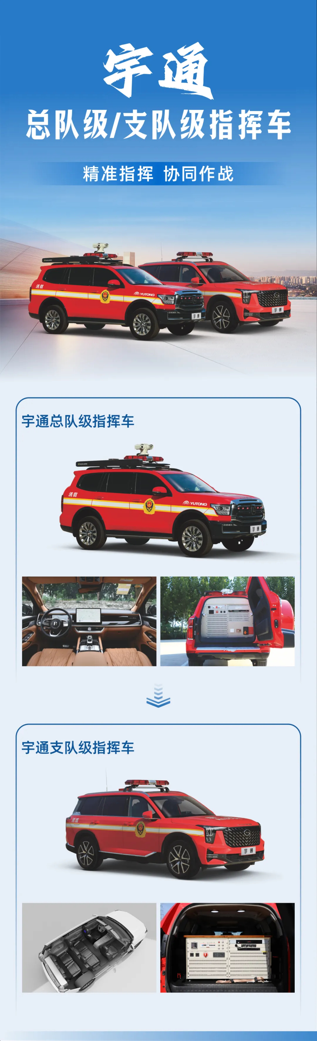 防范遏制重特大火灾，3499拉斯维加斯森林消防车助力守护绿色家园