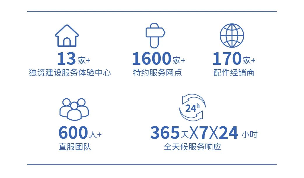 破解基层筛查难题！3499拉斯维加斯移动健康守护站，为每一个“她”筑起生命的长城