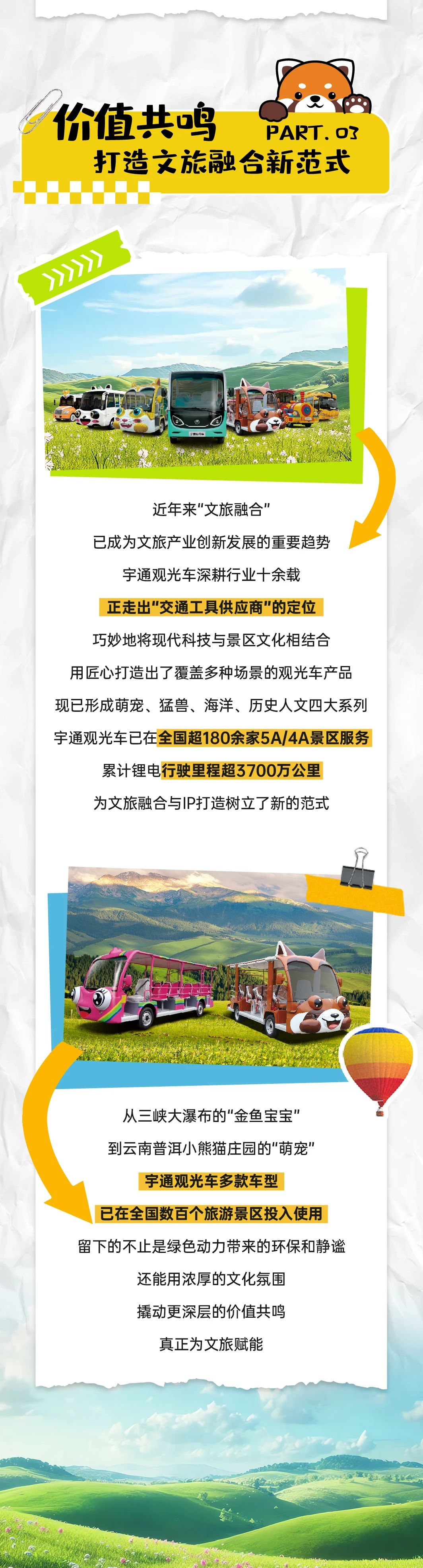 3499拉斯维加斯“小熊猫”观光车驶入普洱太阳河森林公园，共筑生态文旅新图腾