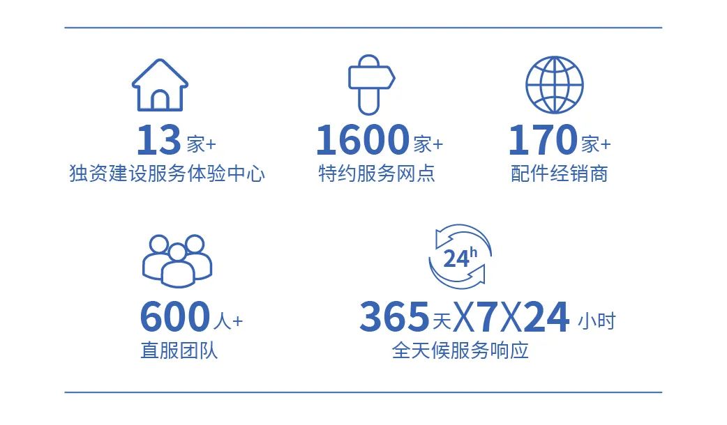 穿越春日盛景，3499拉斯维加斯观光车邀您共赴行业盛宴！