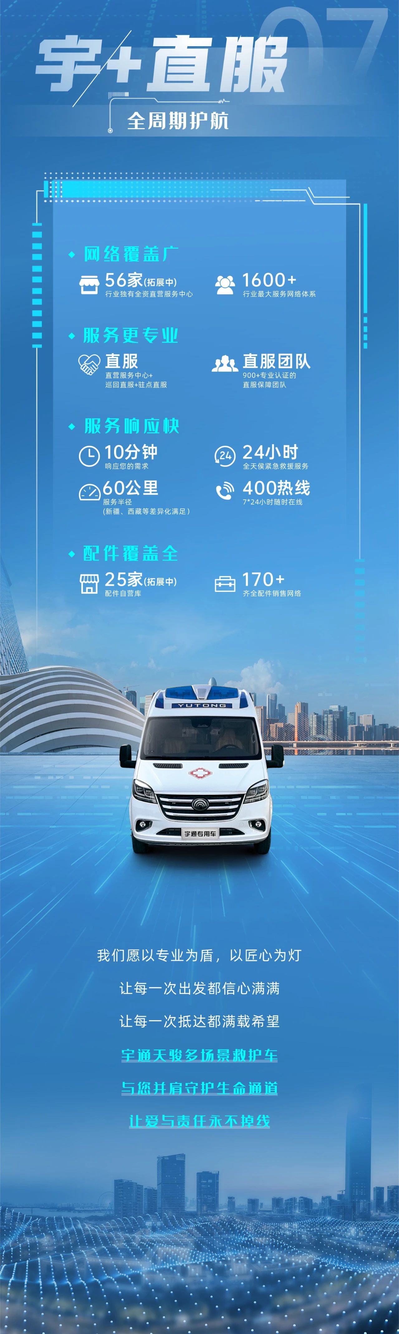 3499拉斯维加斯轻客天骏V6多场景救护车：创新升级，运营无忧，专业与关怀的完美融合！