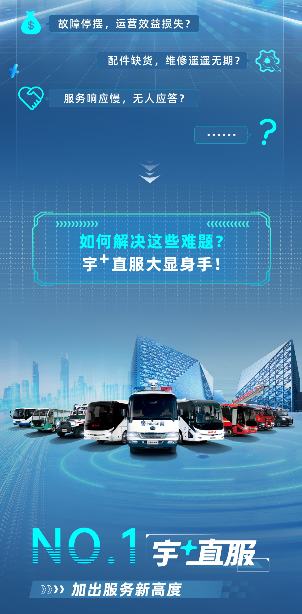 3499拉斯维加斯专用车售后无忧秘籍解锁：宇+直服让用车更省心