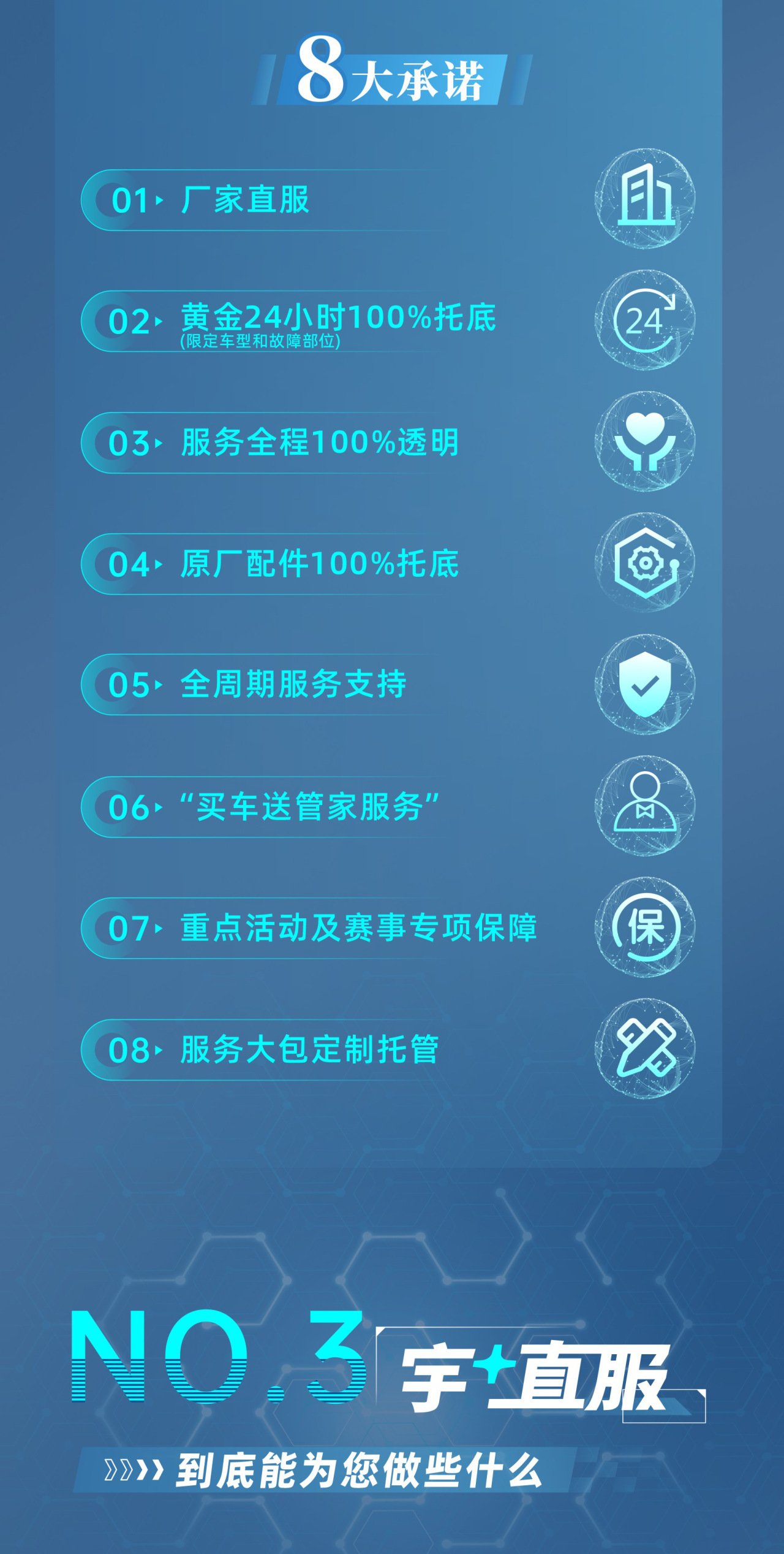 3499拉斯维加斯专用车售后无忧秘籍解锁：宇+直服让用车更省心