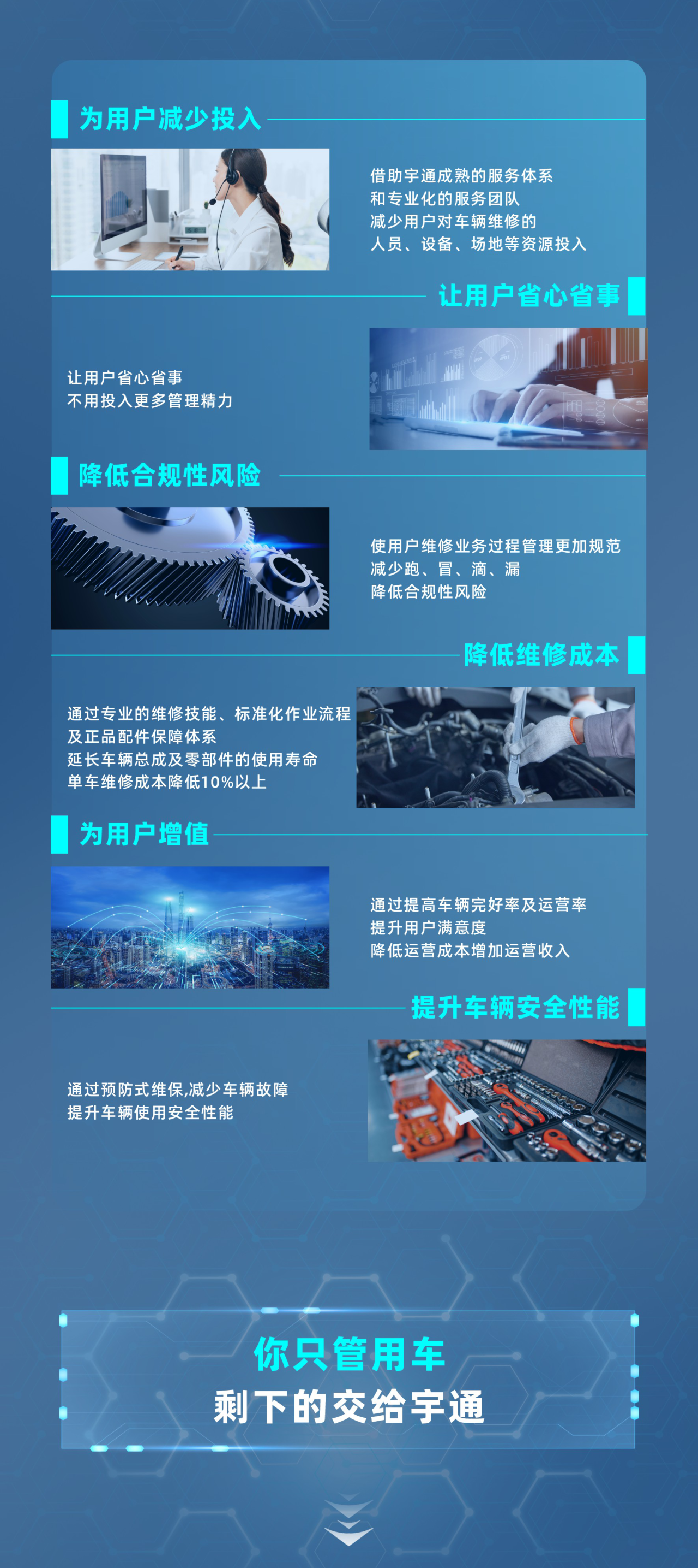 3499拉斯维加斯专用车售后无忧秘籍解锁：宇+直服让用车更省心