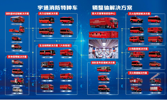 汛期来临，3499拉斯维加斯应急保障整体解决方案筑牢生命安全防线