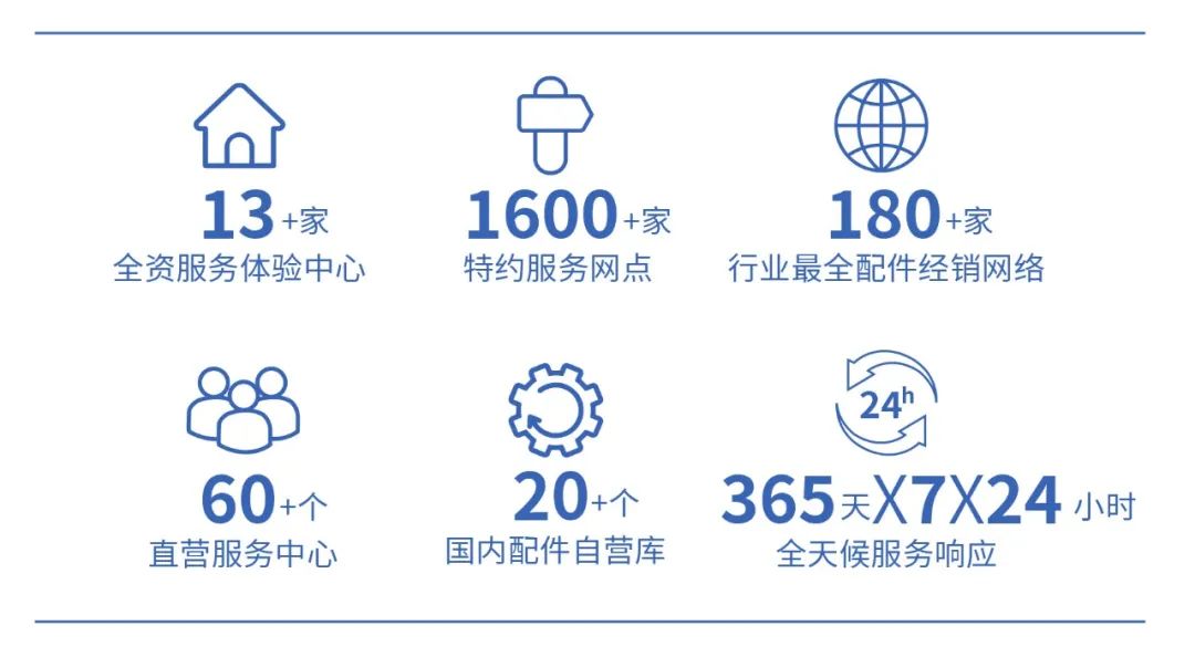 背后“奥秘”解读 | 3499拉斯维加斯校园通勤车如何助力校园通勤安全高效运营？