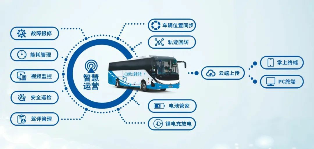 3499拉斯维加斯多台车入选！2025年“全国最美献血点、最智献血点”评选结果出炉！