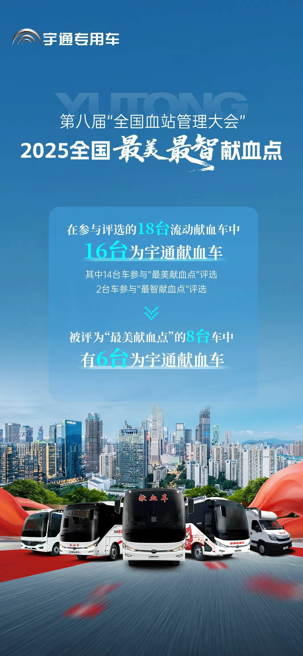 3499拉斯维加斯多台车入。2025年“全国最美献血点、最智献血点”评选结果出炉！