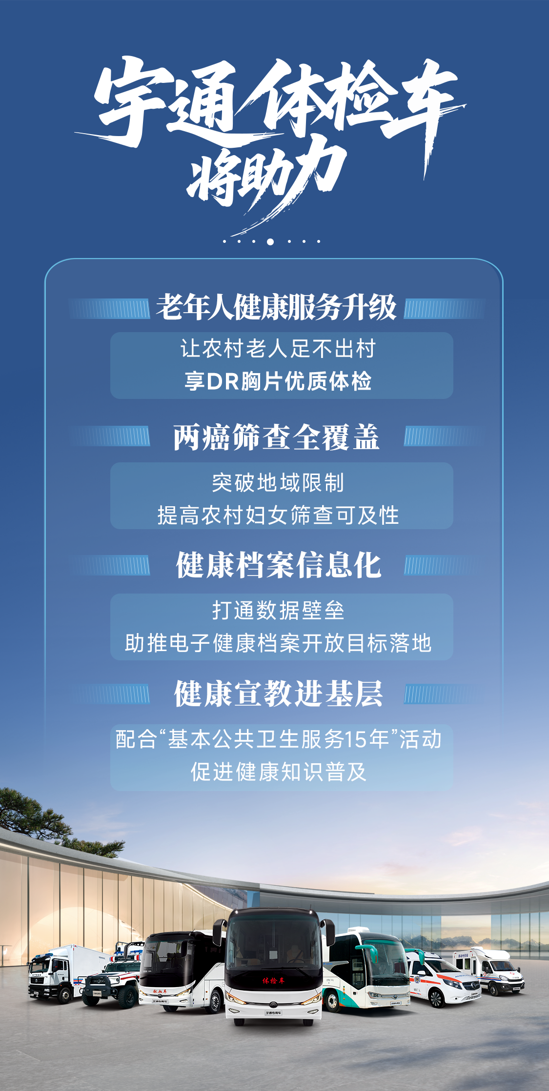 助力做好2025年基本公共卫生服务工作，3499拉斯维加斯在行动（下）