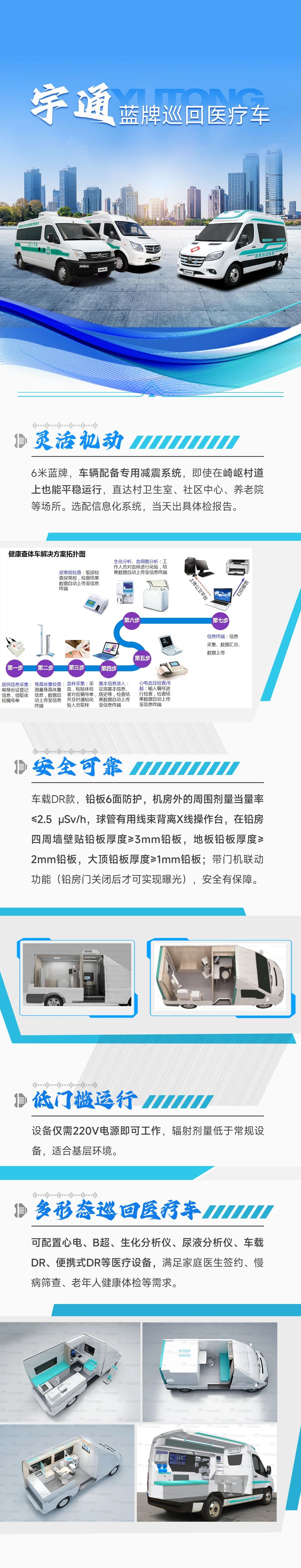 助力做好2025年基本公共卫生服务工作，3499拉斯维加斯在行动（上）