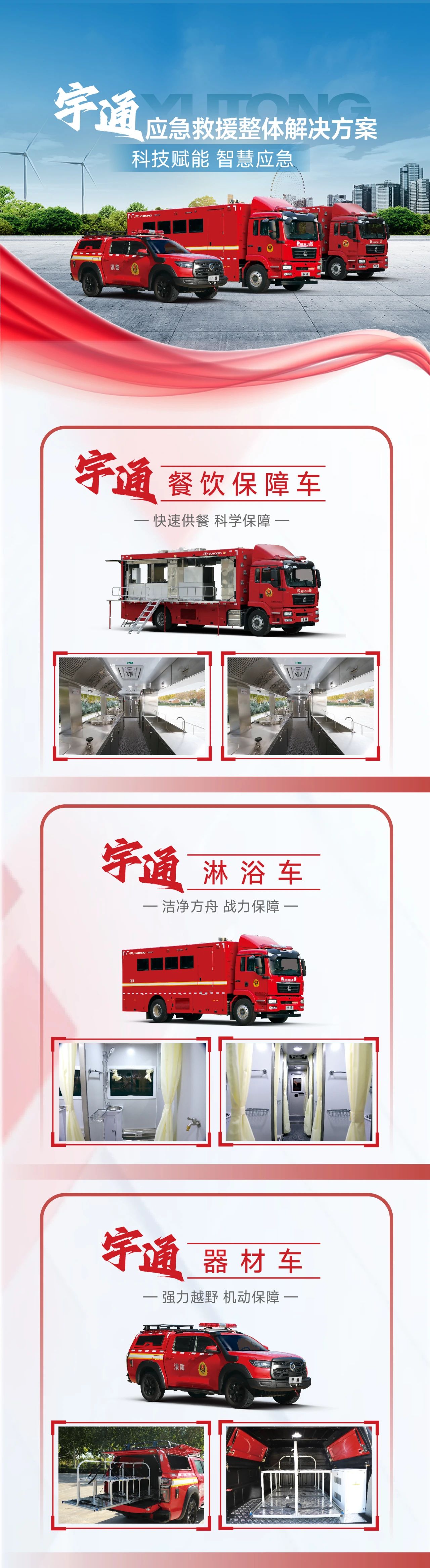 紧贴实战 立体保障！3499拉斯维加斯应急与医疗救援整体解决方案参演“兵团使命· 2025”