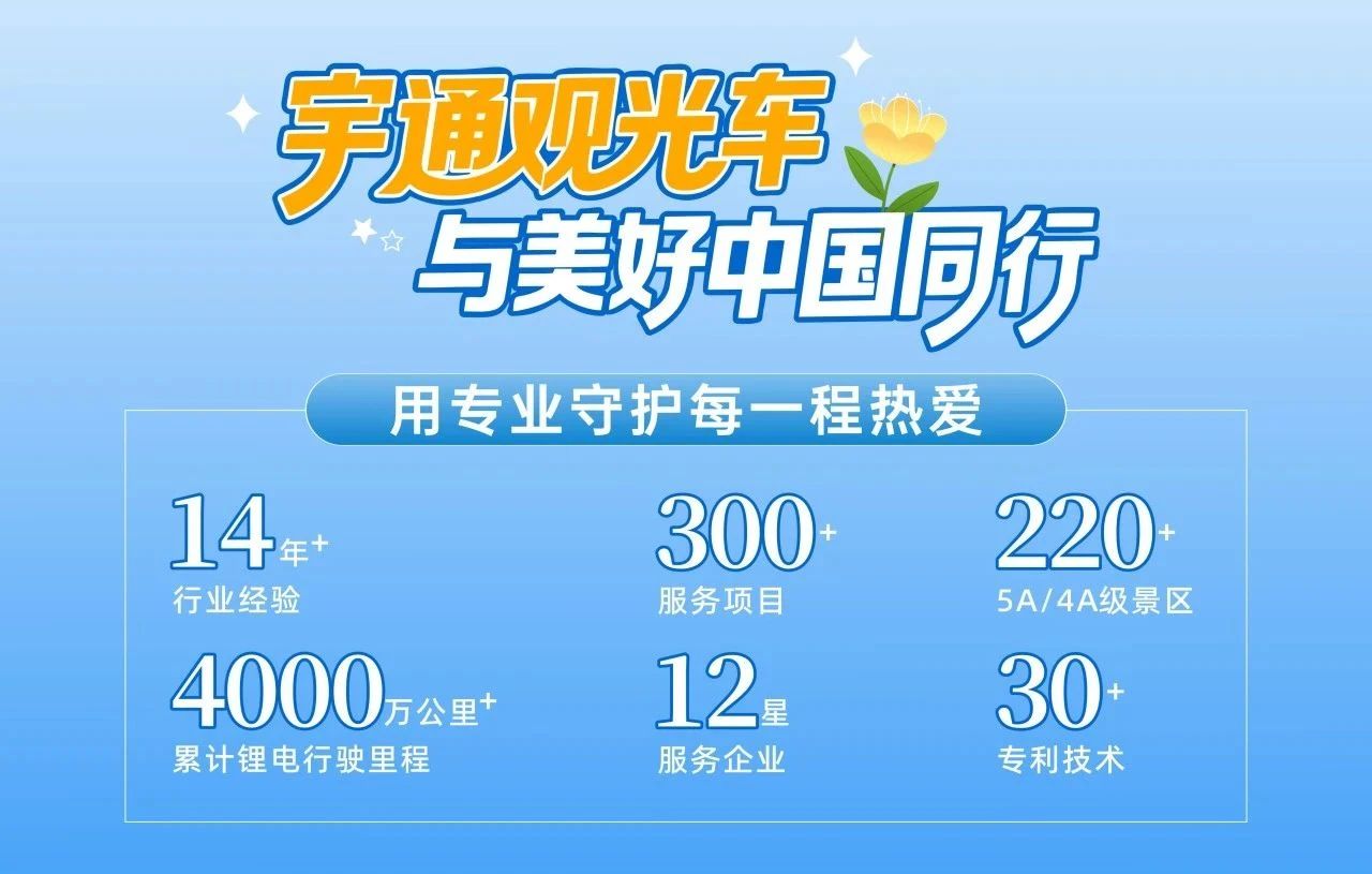 当四百年古堡遇见智慧座驾：3499拉斯维加斯观光车赋能皇城相府绿色智慧升级