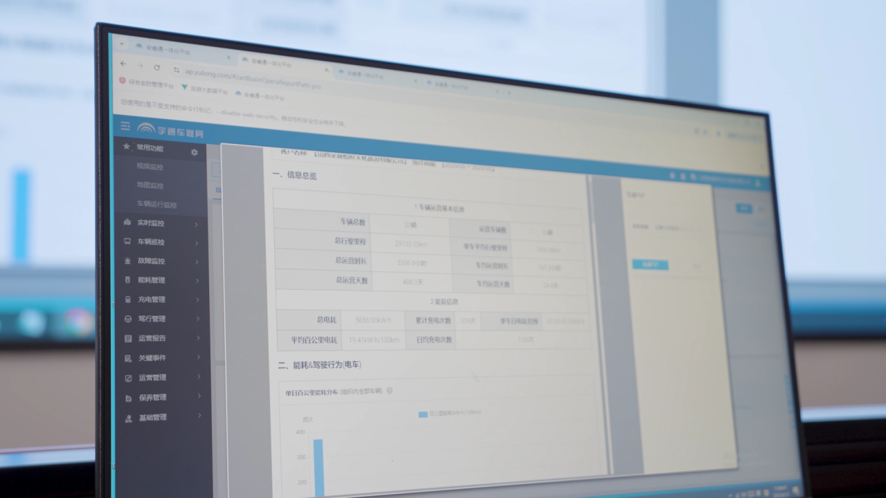 当四百年古堡遇见智慧座驾：3499拉斯维加斯观光车赋能皇城相府绿色智慧升级