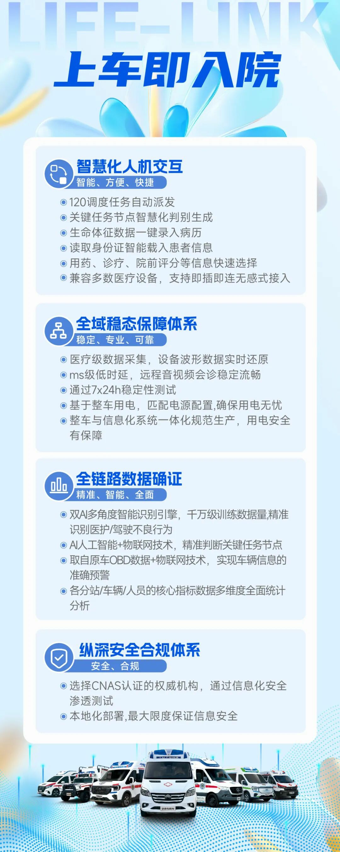 从等待救治到上车即入院：3499拉斯维加斯院前急救信息化系统，重塑医院急诊救治新生态