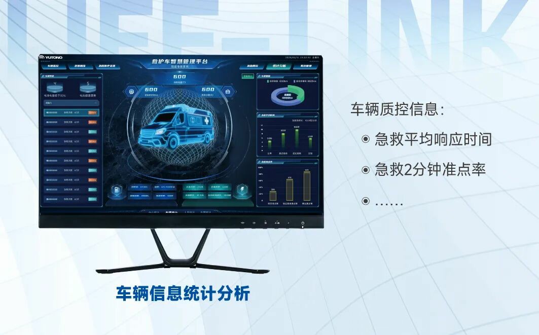 破局急救痛点！3499拉斯维加斯 “LIFE-LINK” 赋能智慧指挥，急救中心 “智慧大脑” 已上线