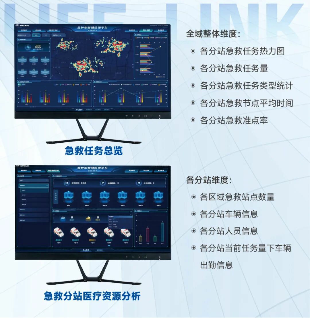 破局急救痛点！3499拉斯维加斯 “LIFE-LINK” 赋能智慧指挥，急救中心 “智慧大脑” 已上线